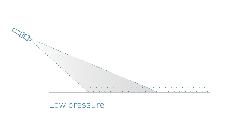 Baixa pressão Baixa pressão