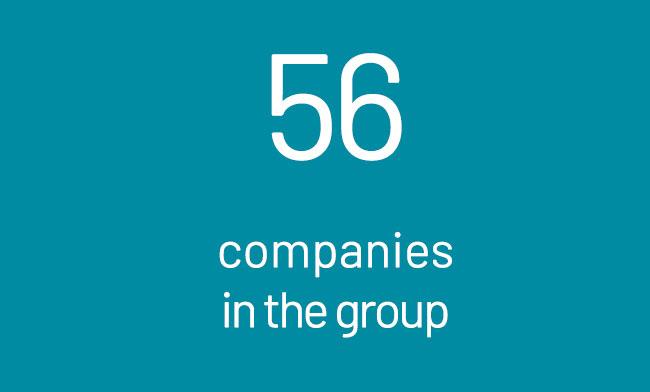 empresas empresas