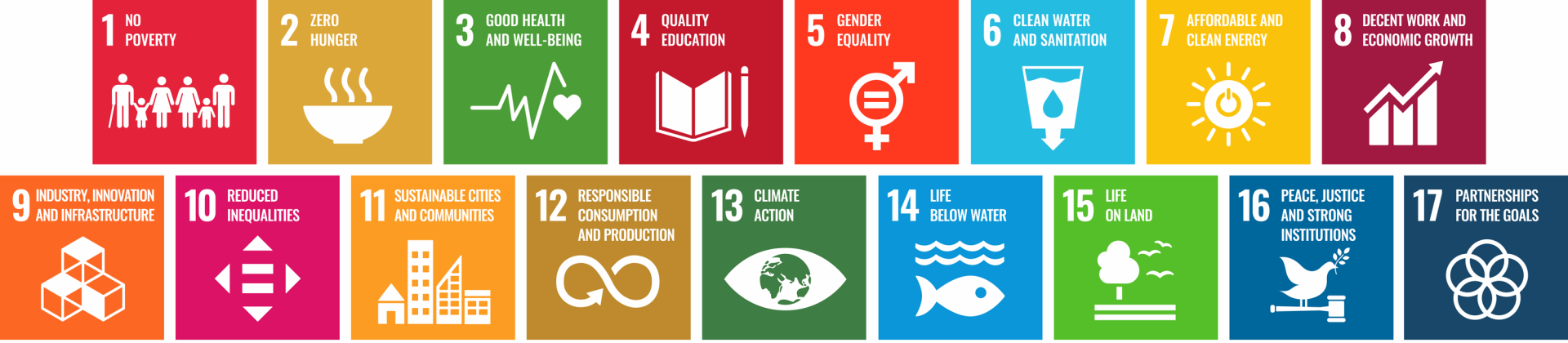 Objetivos de Desenvolvimento Sustentável Objetivos de Desenvolvimento Sustentável